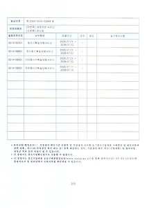 직접생산확인증명서(전시회) 2/2